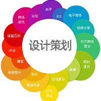 网络推广策划